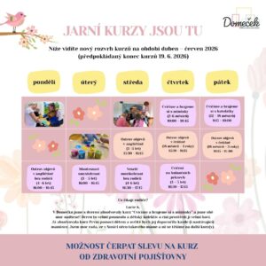 Jarní kurzy jsou tu